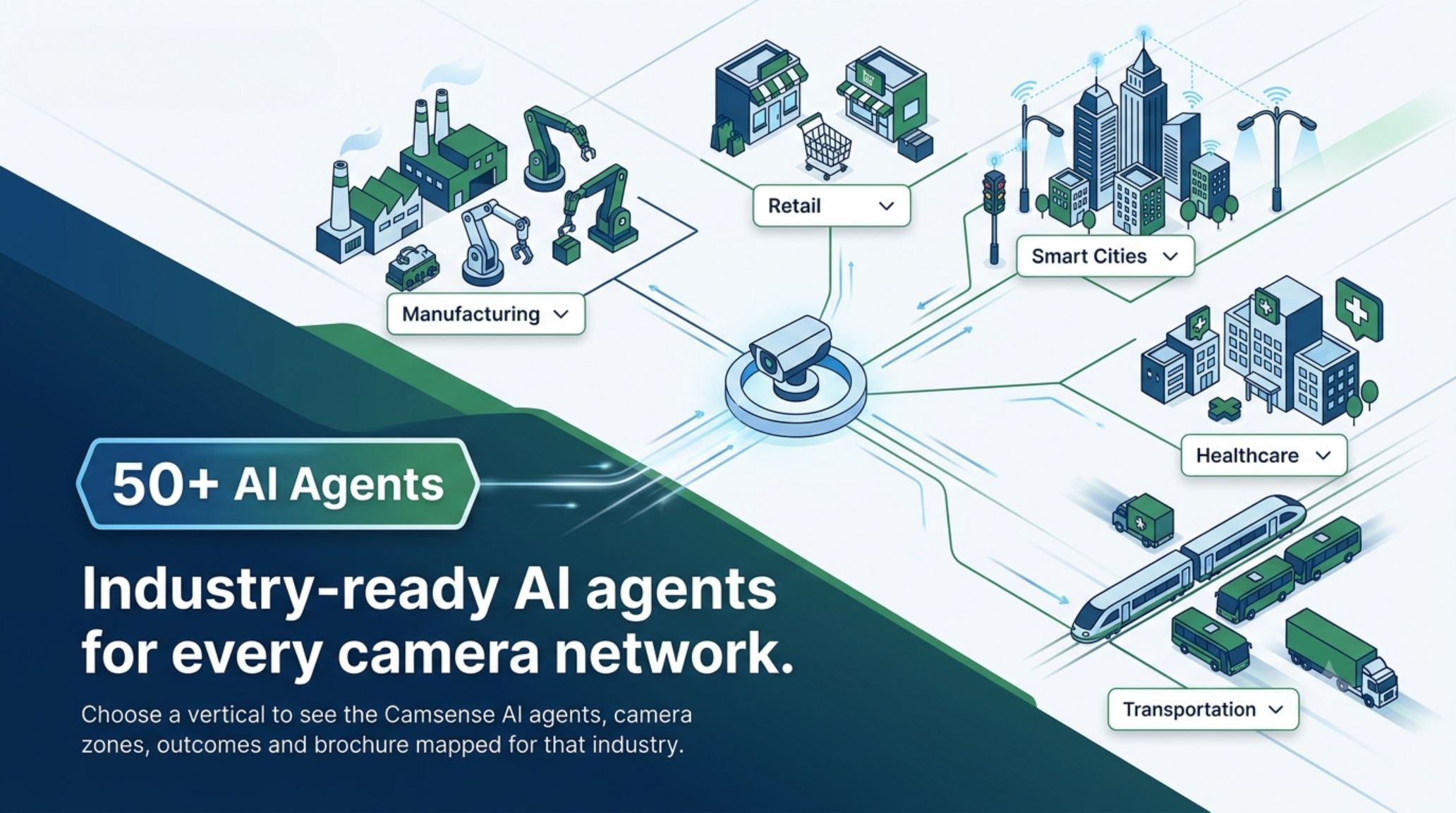 Camsense AI agents for camera intelligence across industries